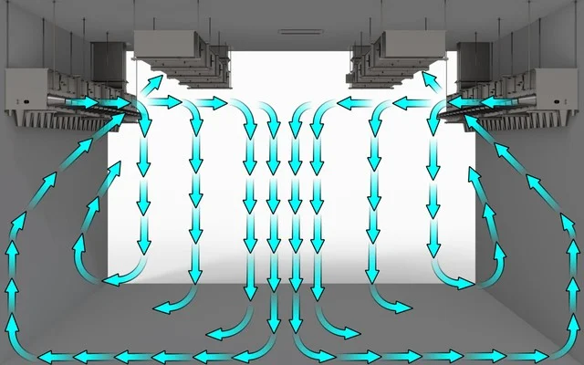 DAF1 Airflow System