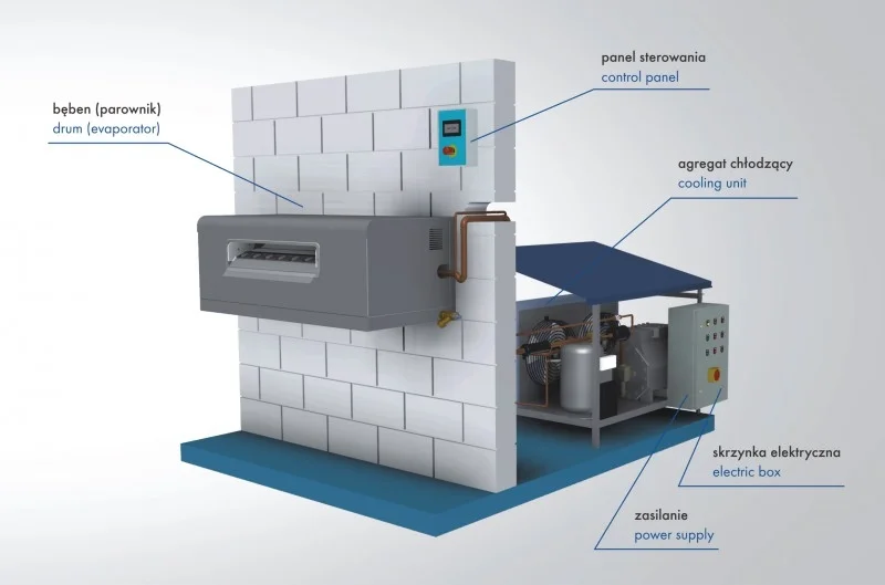 Nowicki Ice Maker